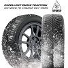 Michelin CrossClimate2 All Season Tire 225/55R17/XL 101H